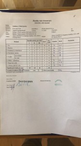 Krásný výsledek Yordanky na zkouškách vloh.